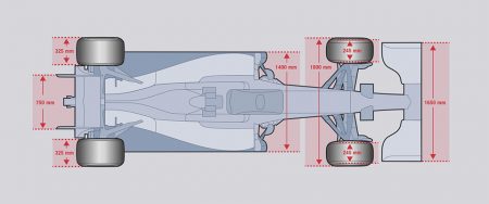 „Das Fahren wird anstrengender“ | mag