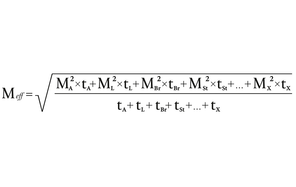 The formula for the effective torque mag