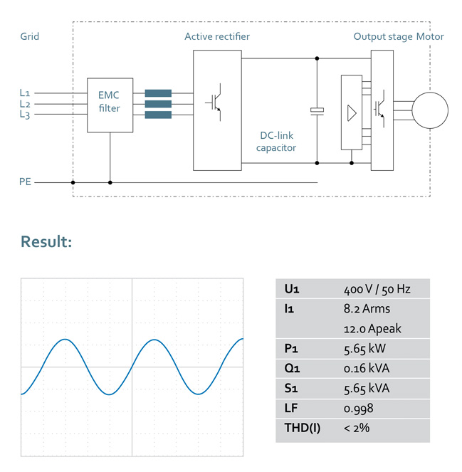 Ebm Papst Fan Motor Wiring Diagram  U2013 Database